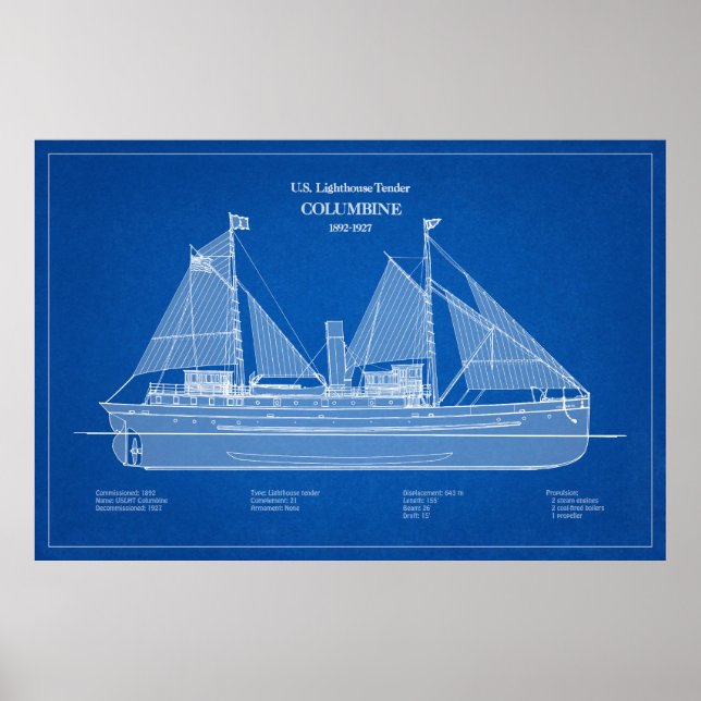 USCG Lighthouse Tender Columbine – ABD Poster (Front)
