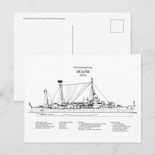 USCGC Duane wpg-33 - BD Postcard (Front/Back)