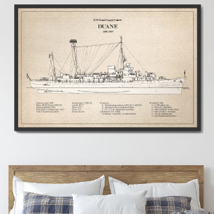 USCGC Duane wpg-33 - SBD Photo Print