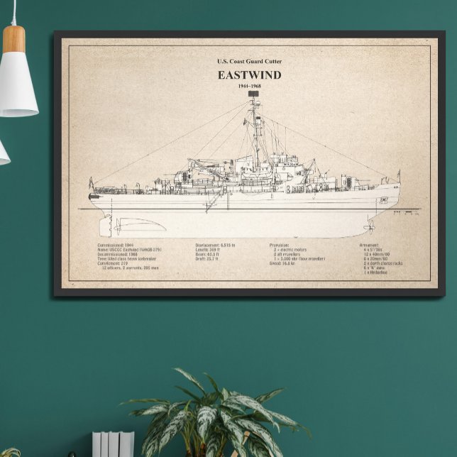 USCGC Eastwind wagb-279 - SBD Photo Print (Creator Uploaded)