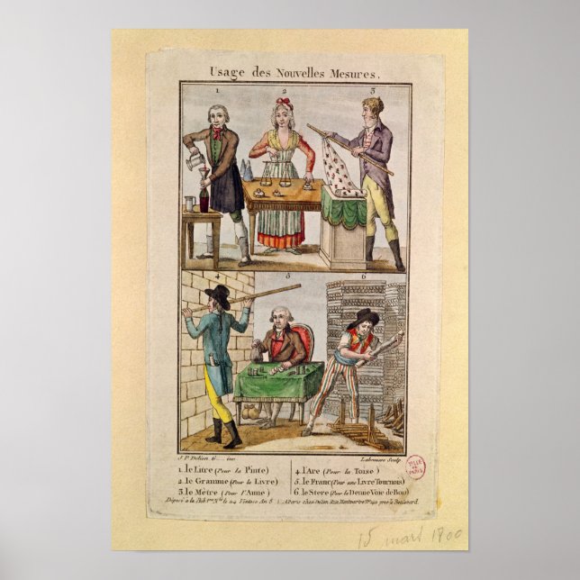 Use of the New Measures Poster (Front)