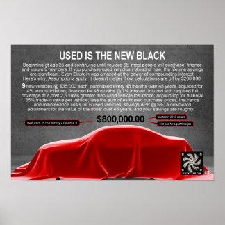 USED IS THE NEW BLACK POSTER