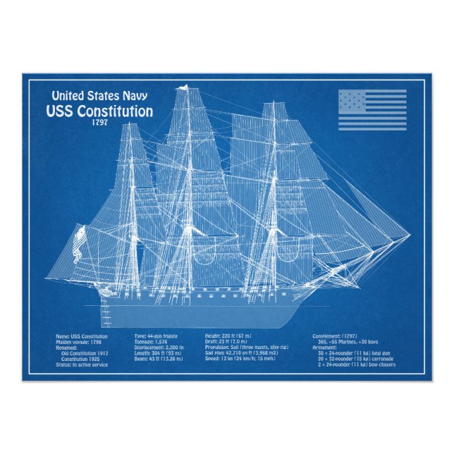 USS Constitution - Ship Blueprint Plans ABD Photo Print (Front)