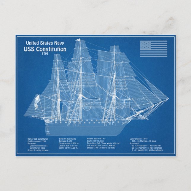 USS Constitution - Ship Blueprint Plans ABD Postcard (Front)