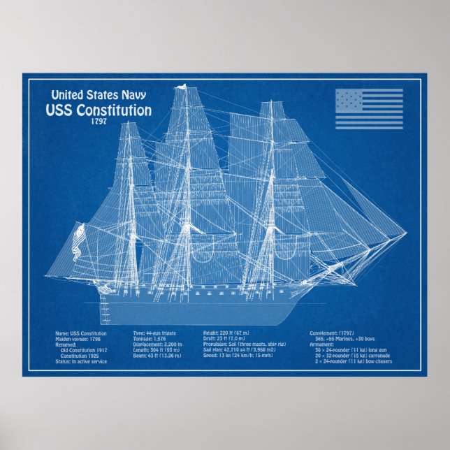 USS Constitution - Ship Blueprint Plans ABD Poster (Front)
