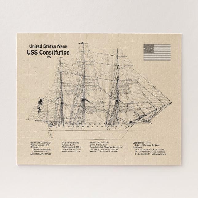 USS Constitution - Ship Blueprint Plans SD Jigsaw Puzzle (Horizontal)