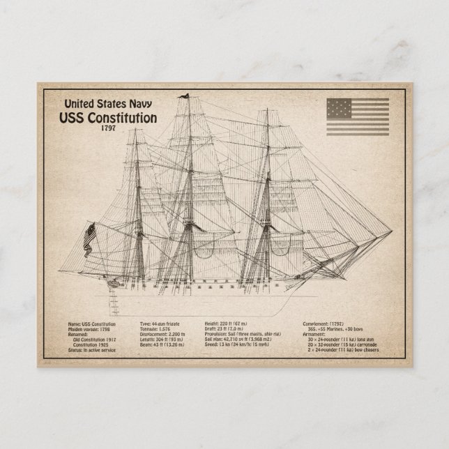 USS Constitution - Ship Blueprint Plans SD Postcard (Front)