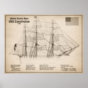 USS Constitution - Ship Blueprint Plans SD Poster