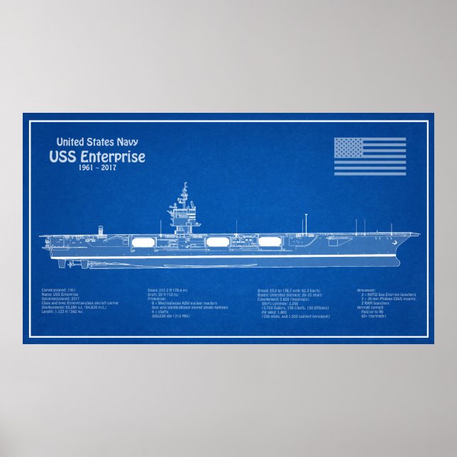 USS Enterprise - Ship Blueprint Plans ABD Poster (Front)