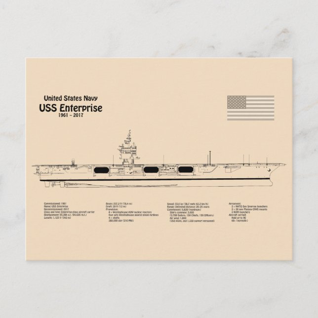 USS Enterprise - Ship Blueprint Plans SD Postcard (Front)