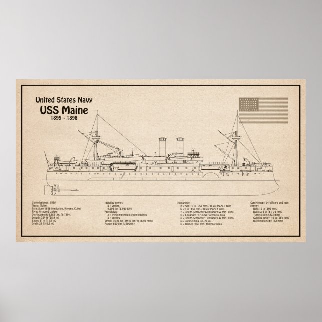 USS Maine - Ship Blueprint Plans SD Poster (Front)