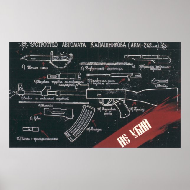 USSR CCCP Cold War Soviet Union Propaganda Posters (Front)