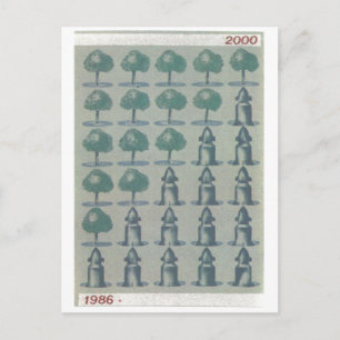 USSR CCCP Cold War Soviet Union Propaganda Posters Postcard