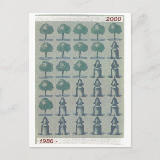 USSR CCCP Cold War Soviet Union Propaganda Posters Postcard (Front)