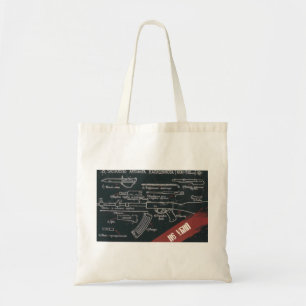 USSR CCCP Cold War Soviet Union Propaganda Posters Tote Bag