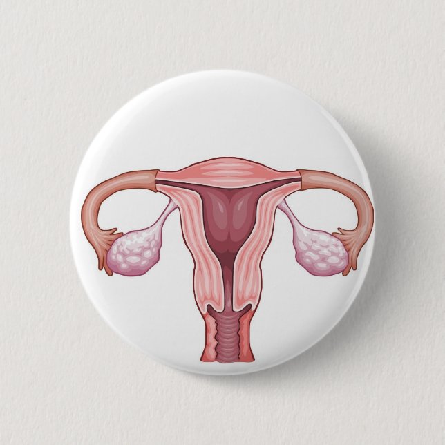 Uterus 6 Cm Round Badge (Front)
