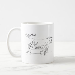 UX - What C you Think - to use experiment design Coffee Mug