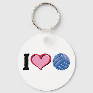 v-ball key ring