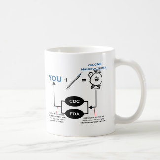 Vaccine Chart Coffee Mug