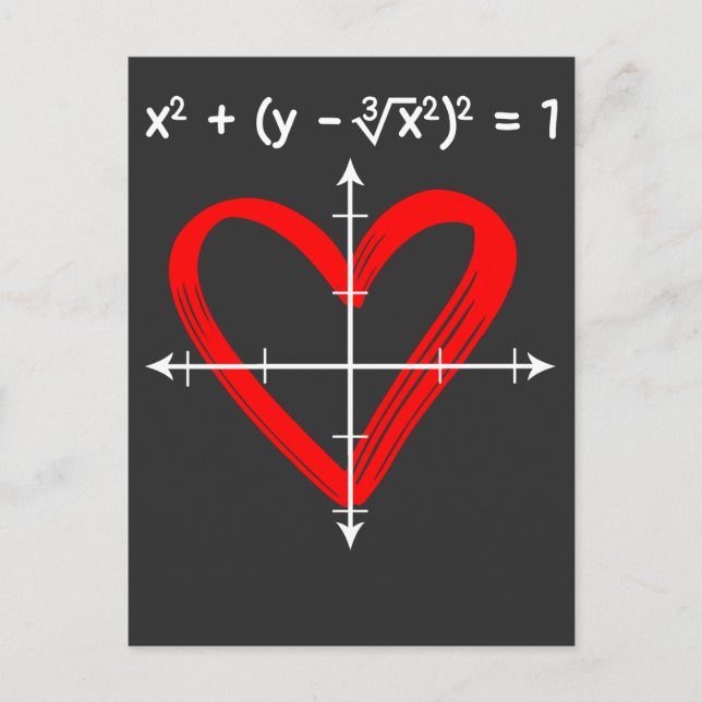 Valentines Day Love Math Equation Mathematician Postcard (Front)