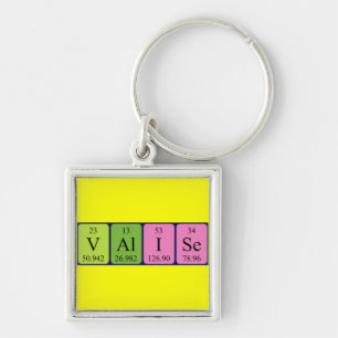 Valise periodic table keyring