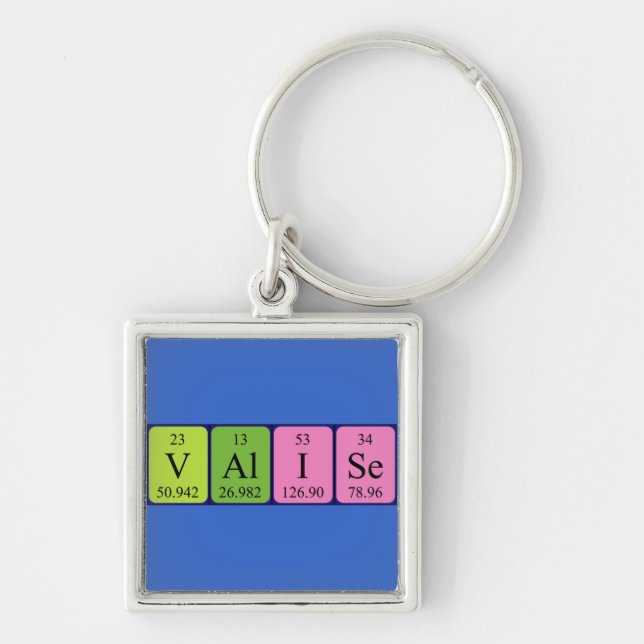 Valise periodic table keyring (Front)