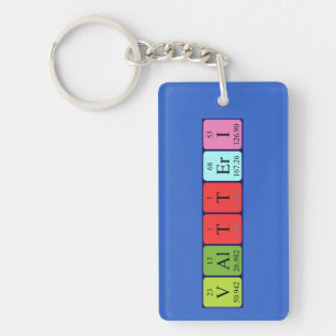 Valtteri periodic table name keyring
