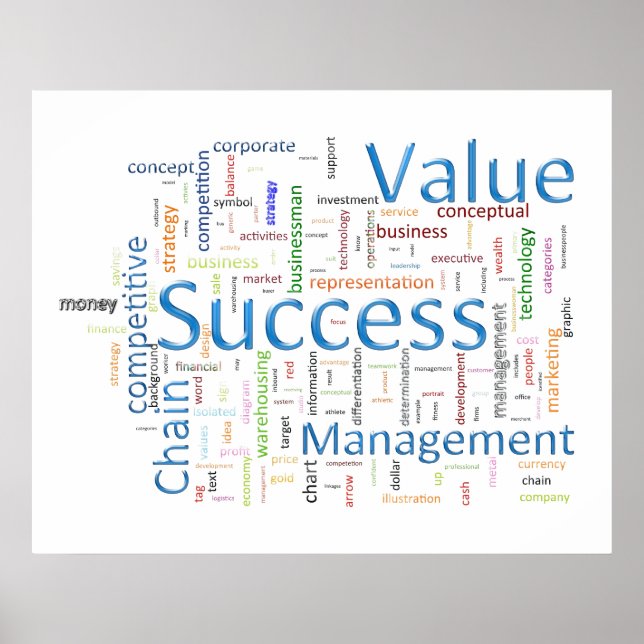 Value And Success Related Text Poster (Front)