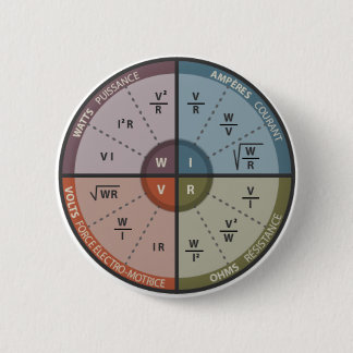 Vape OHM LAW 6 Cm Round Badge