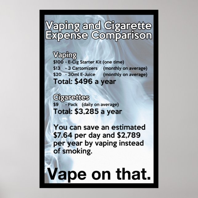 Vape on That Informational Poster (Front)