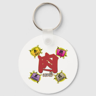 Various types of meat are written in kanji key ring
