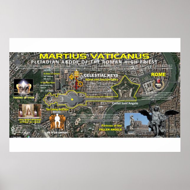 Vatican Martian Star Map-1 Poster (Front)