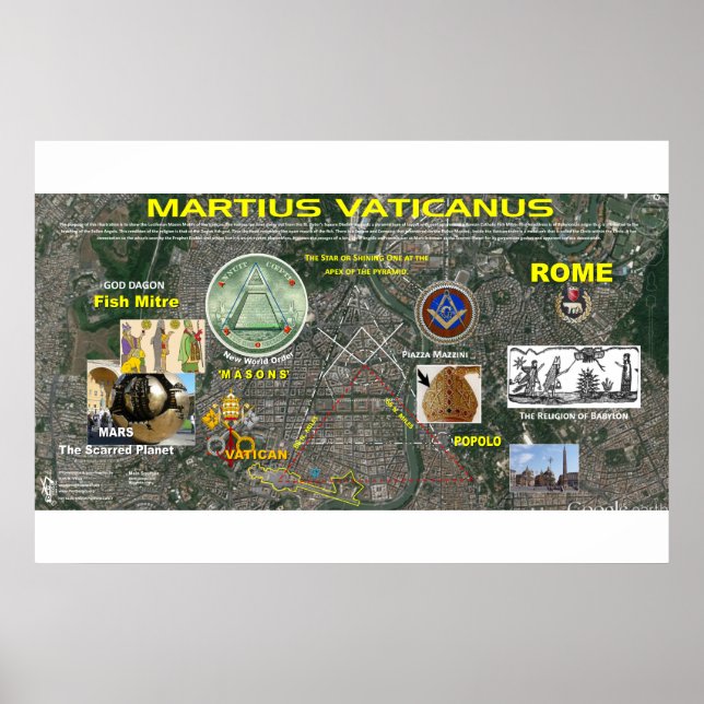 Vatican Martian Star Map-2 Poster (Front)