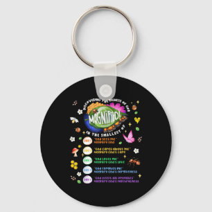 Vbs 2025 Magnified Smallest Insects Adventure Vbs Key Ring