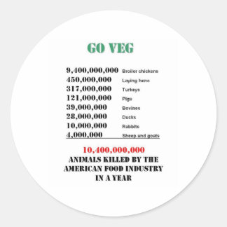 veg numbers classic round sticker