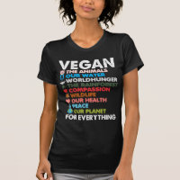 Vegan Animal Rights Protect Earth Health Planet