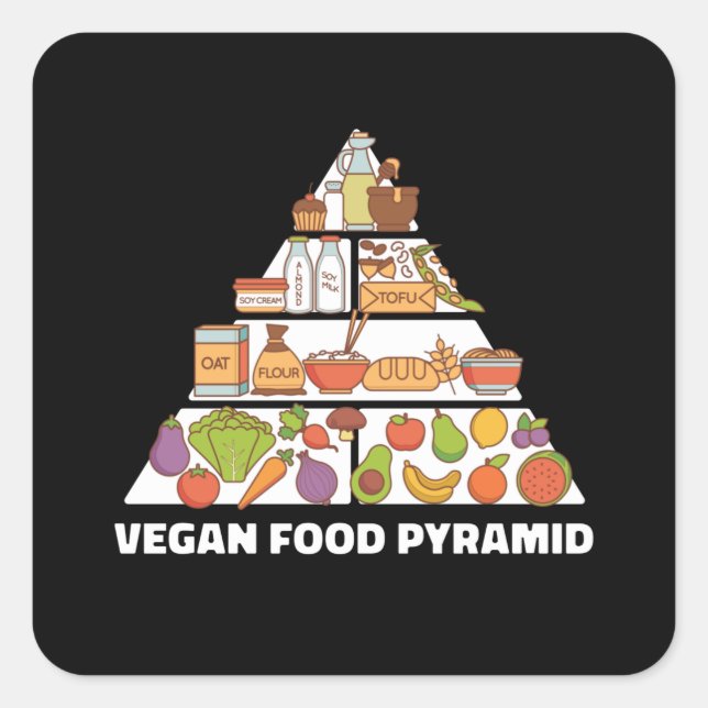 VEGAN FOOD PYRAMID SQUARE STICKER (Front)