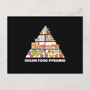 Vegan Food Pyramid Veganism Plant Based Postcard