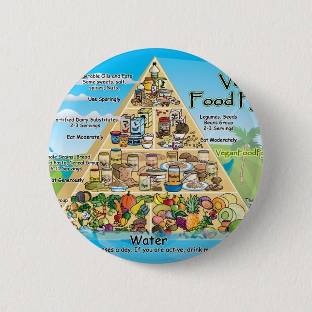 vegan-pyramid-800x600 6 cm round badge (Front)