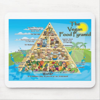 vegan-pyramid-800x600 mouse pad