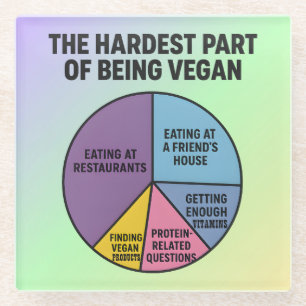 Vegan Struggles Pie Chart Hardest Part Funny Glass Coaster