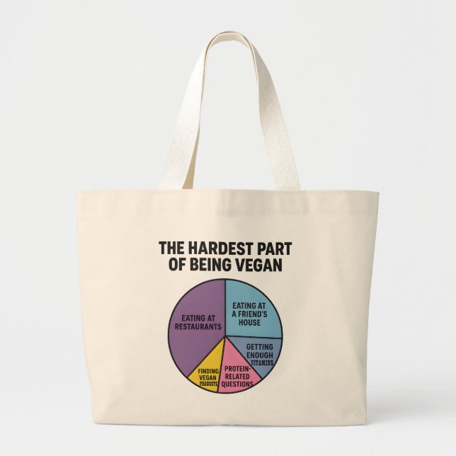Vegan Struggles Pie Chart Hardest Part Funny Large Tote Bag (Front)