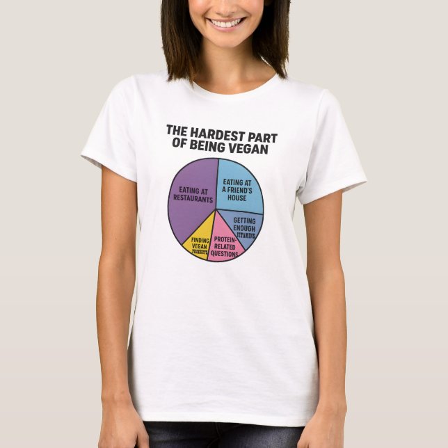 Vegan Struggles Pie Chart Hardest Part Funny T-Shirt (Front)