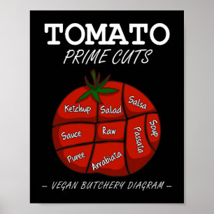 Vegan Tomato Prime Cuts Vegetarian Butcher Veganis Poster