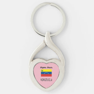 Venezuela Venezuelan Flag Personalised Name Key Ring