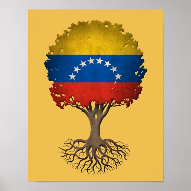 Venezuelan Flag Tree of Life Customisable Poster (Front)