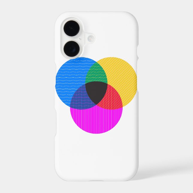 venmo diagram (Back)