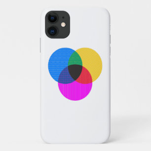 venmo diagram iPhone 11 case
