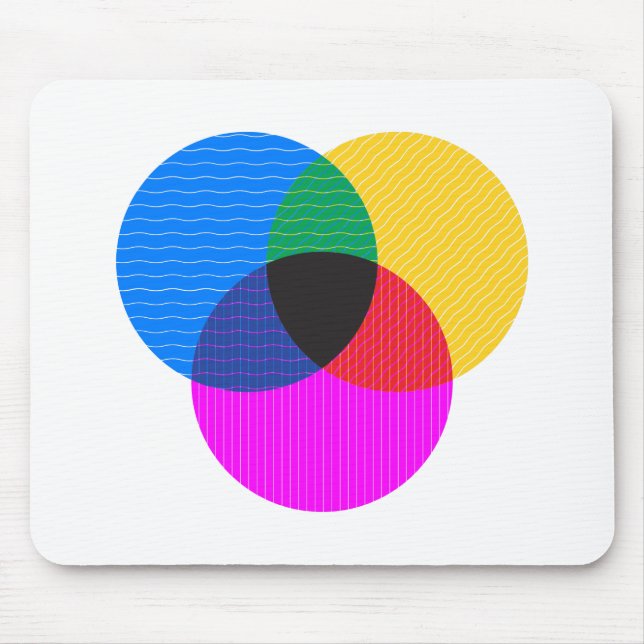 venmo diagram mouse pad (Front)