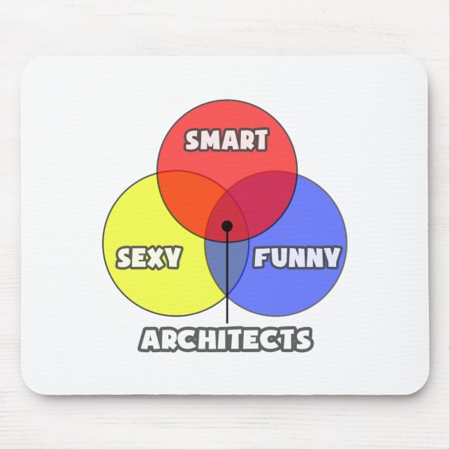 Venn Diagram .. Architects Mouse Pad (Front)